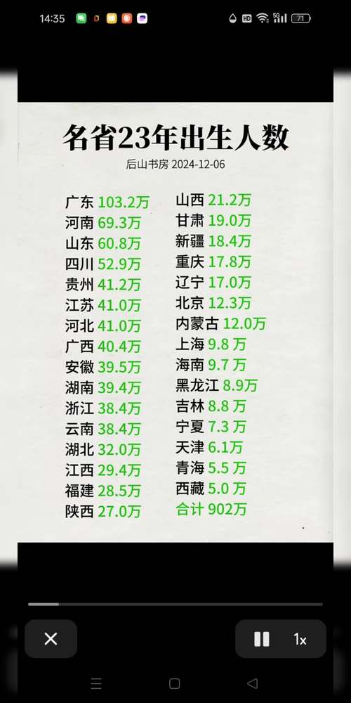 admin 第78页