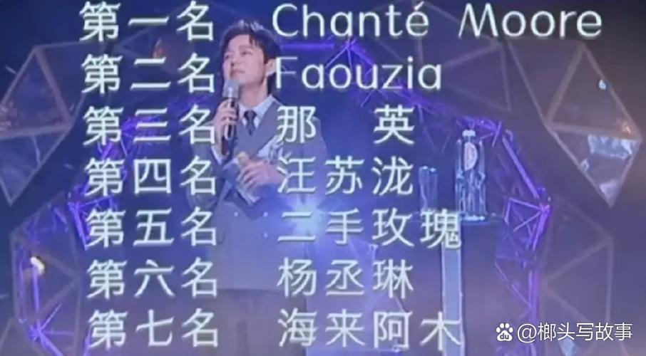 歌手首发阵容,歌手首发阵容冲上热搜第一