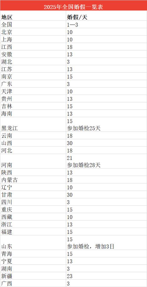 客户服务 第5页